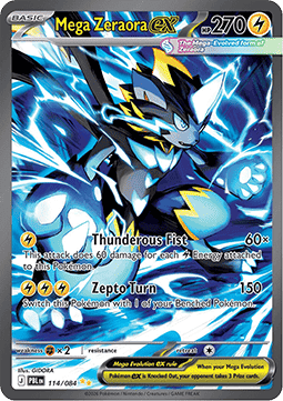 Chase Card Kaizen