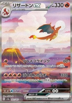 Chase Card Kaizen